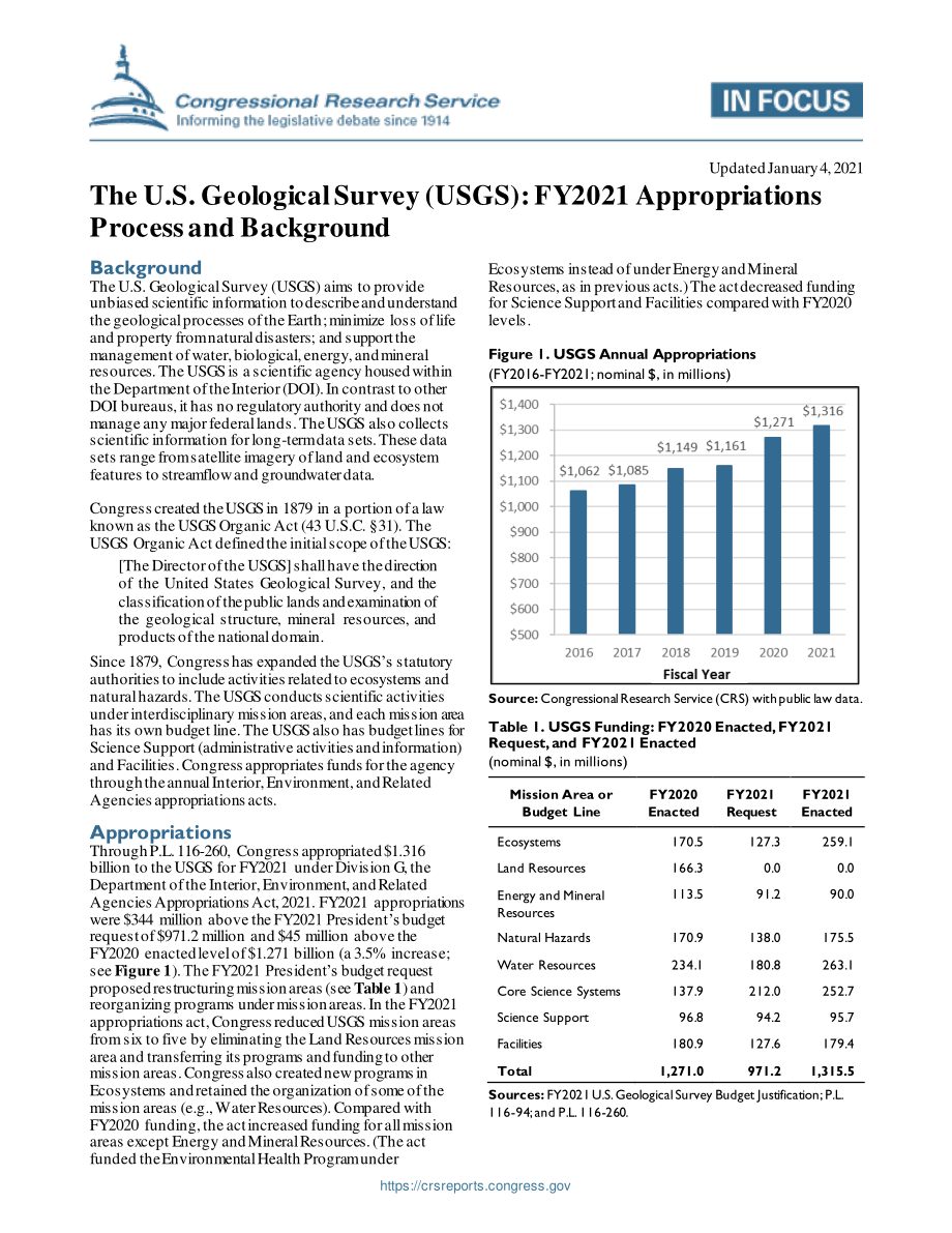 [20210104]IF11433_美国地质调查局（USGS）：2021财年拨款流程和背景.pdf_第1页