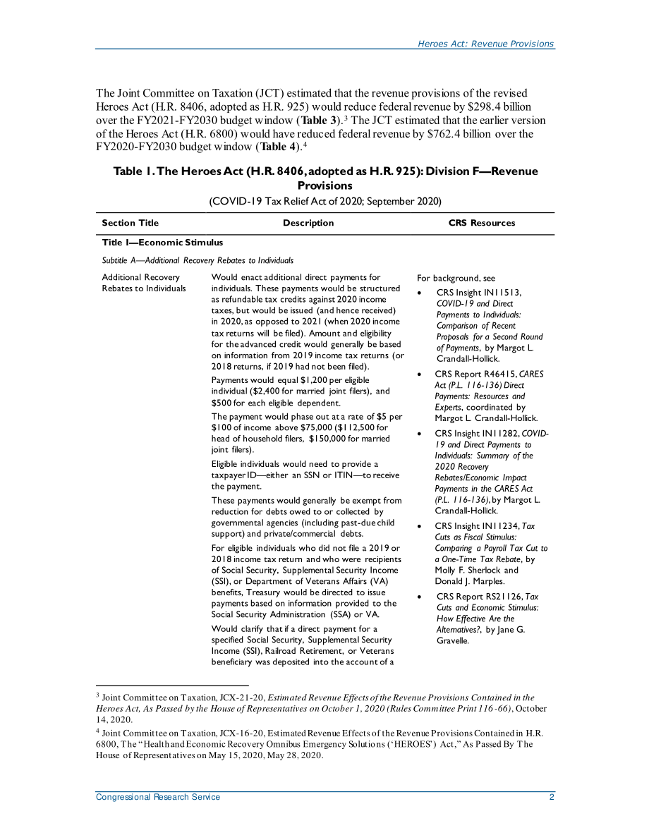 [20201026]R46358_英雄法案：收入准备金.pdf_第3页