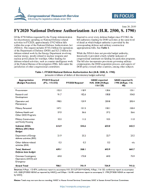[20190626]IF11258_2020财年国防授权法案（H.R.2500第1790条）.pdf