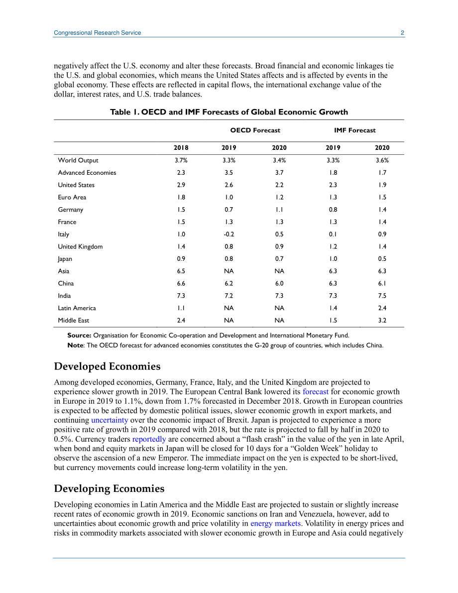 [20190412]IN11092_全球经济：经济增长是否会放缓？.pdf_第2页