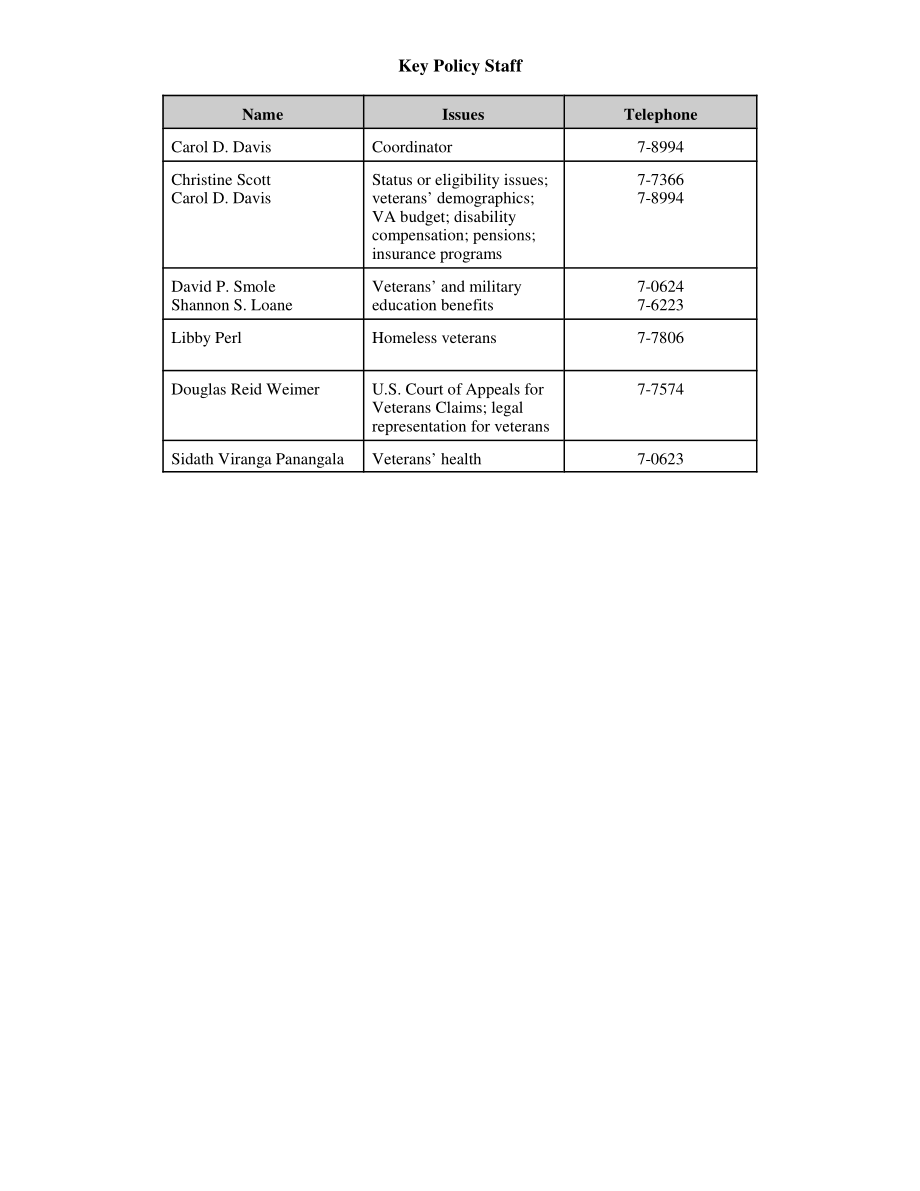 [20081016]RL33985_退伍军人福利：第110届国会议题.pdf_第3页