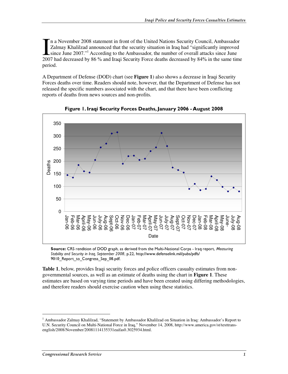 [20090107]RS22532_伊拉克警察和安全部队伤亡估计.pdf_第3页