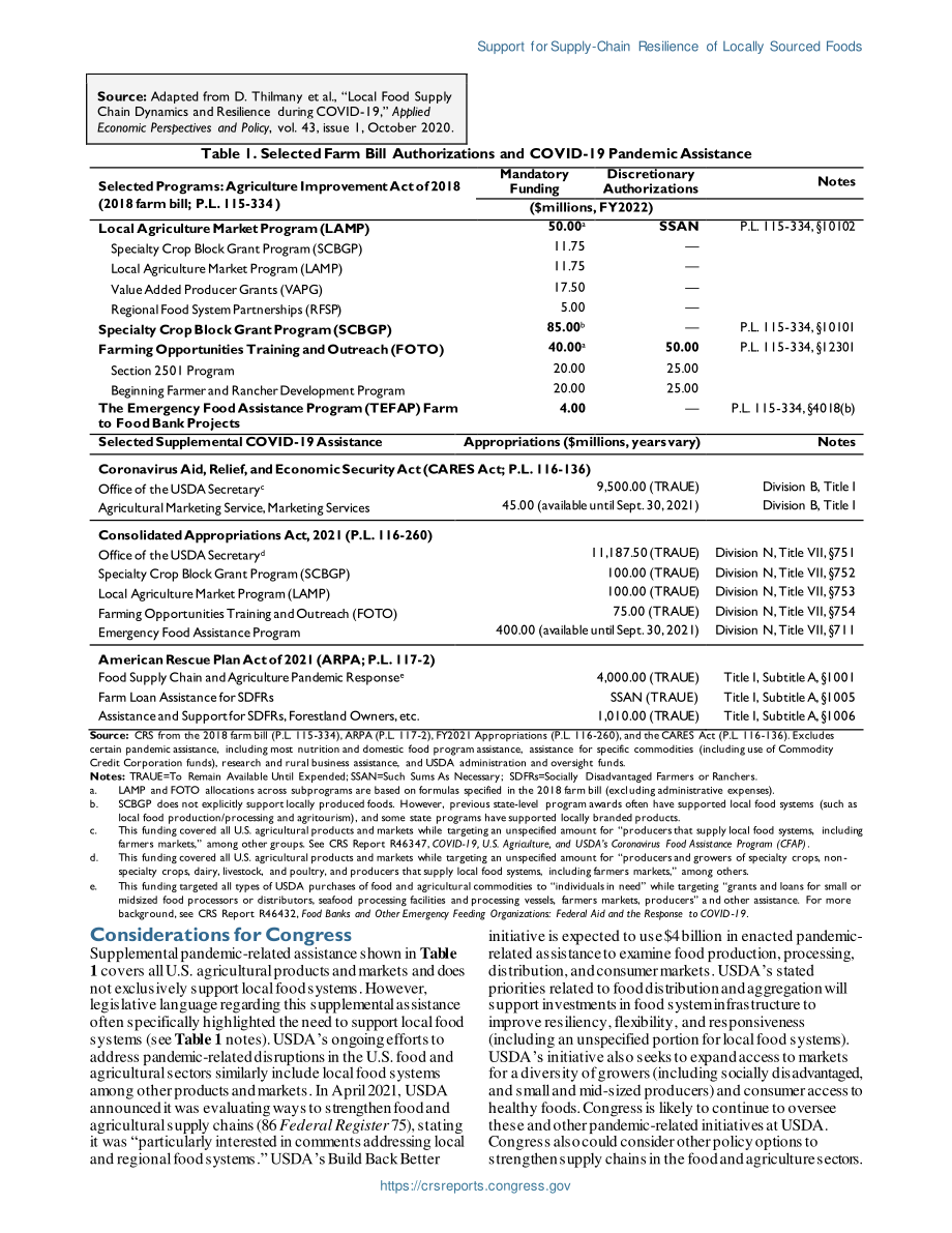 [20210623]IF11863_支持本地采购食品的供应链弹性.pdf_第2页