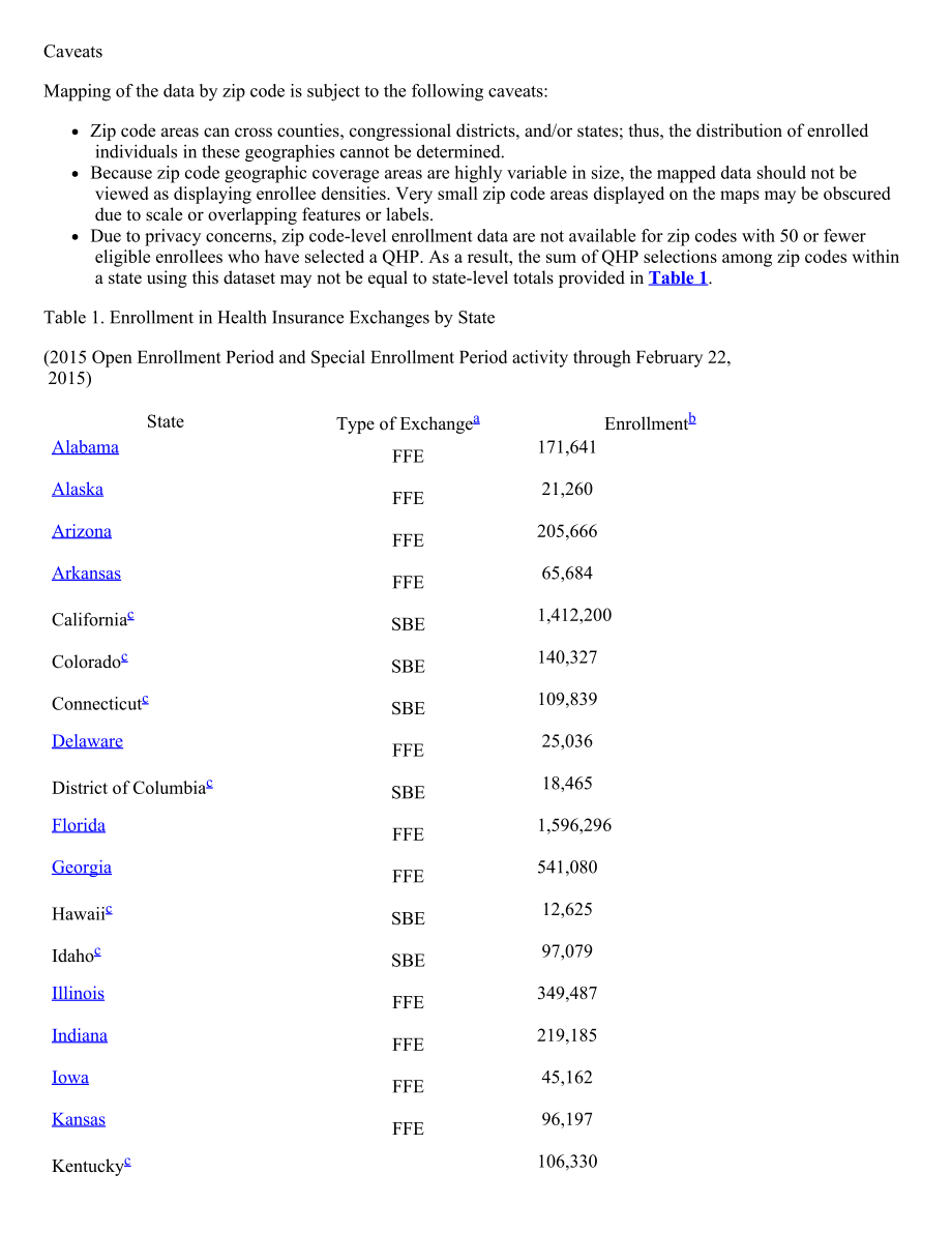 [20150521]IN10282_2015年个人交易所注册地图（按邮政编码）.pdf_第3页