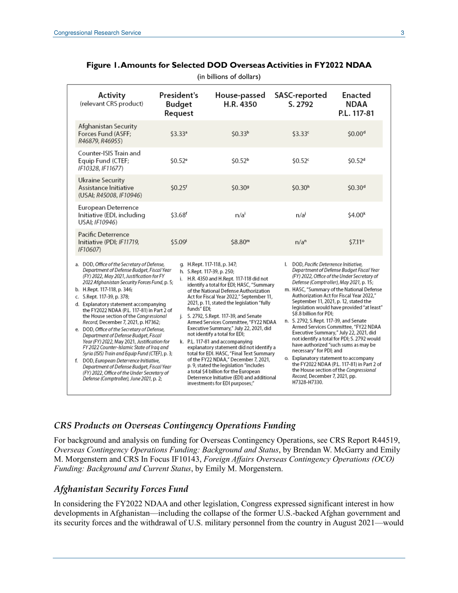 [20220114]IN11839_2022财年NDAA：海外应急行动.pdf_第3页