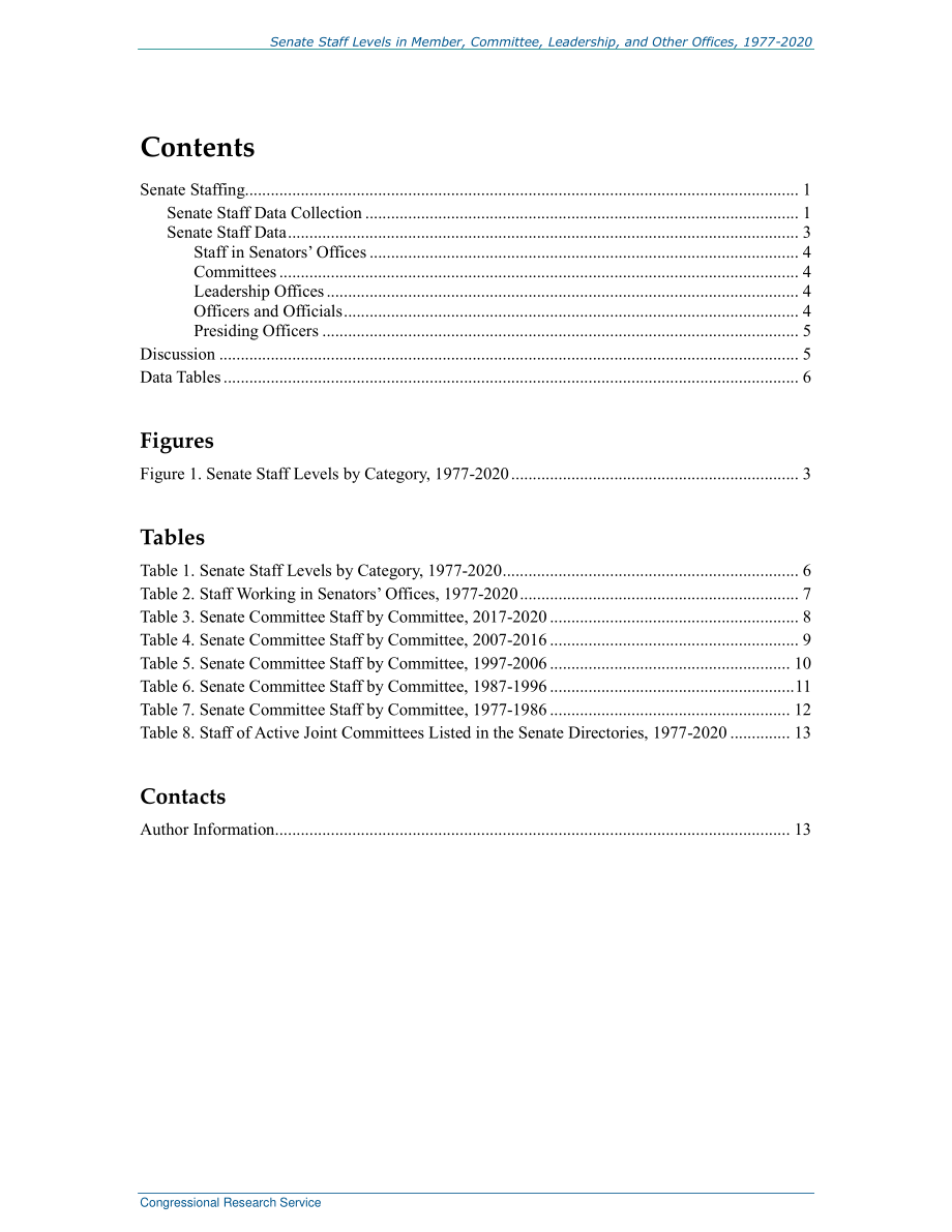 [20201019]R43946_1977-2020年参议院成员、委员会、领导层和其他办公室的工作人员水平.pdf_第3页