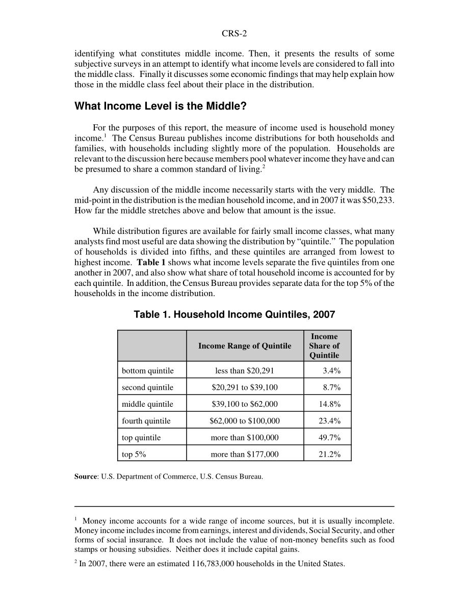 [20081022]RS22627_谁是“中产阶级”？.pdf_第2页