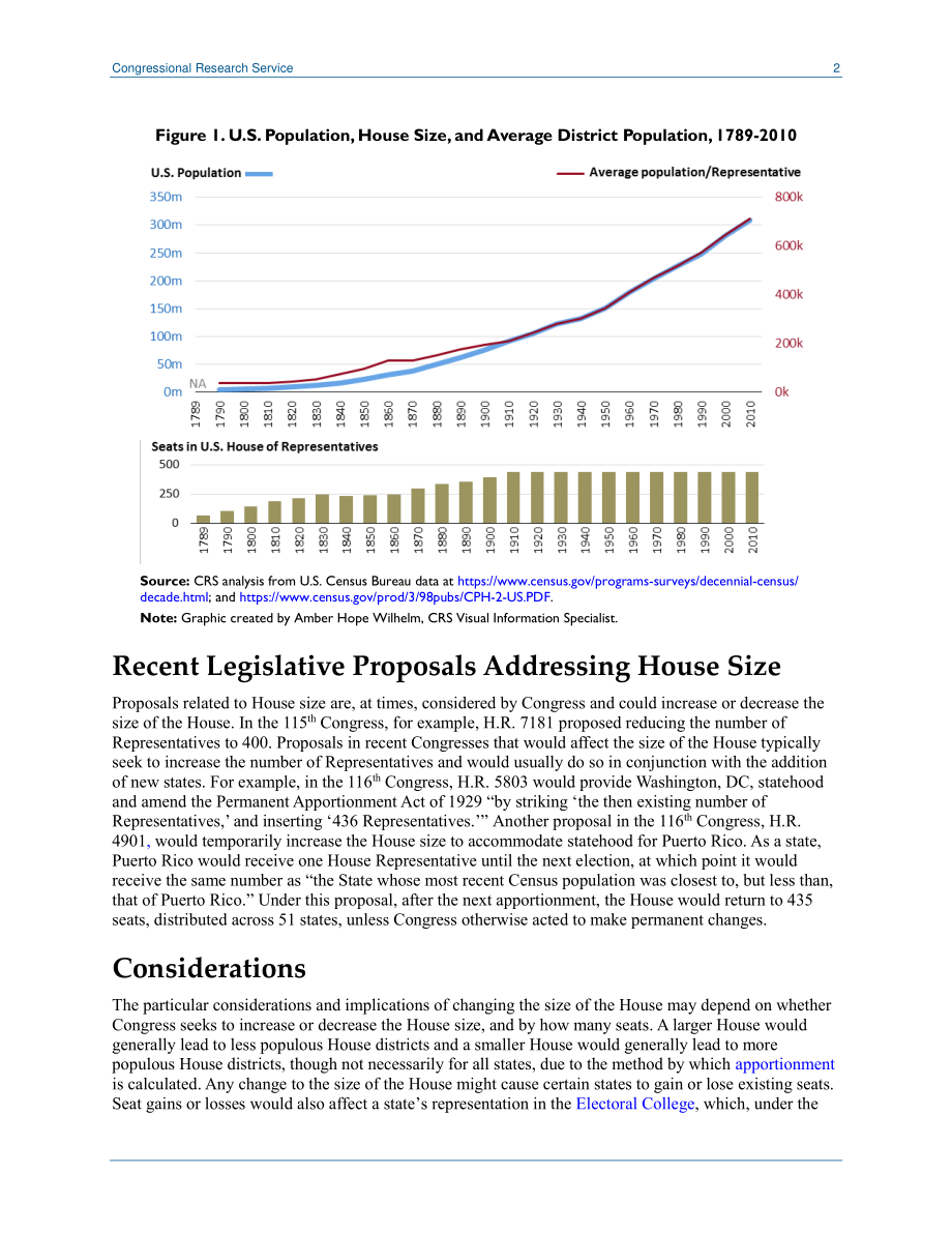[20201130]IN11547_美国众议院的规模.pdf_第2页