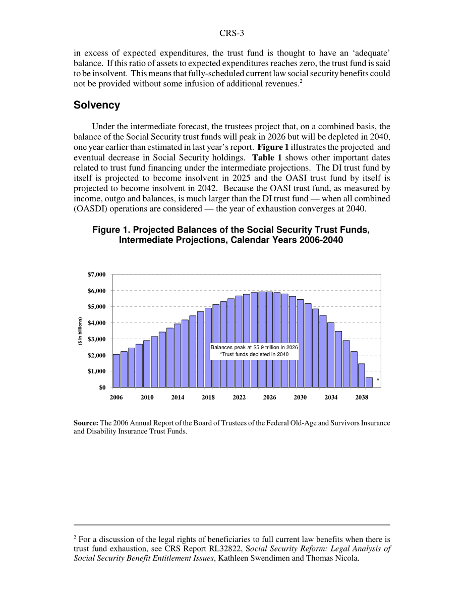 [20070130]RS22139_社会保障：计划偿付能力和预测摘要.pdf_第3页