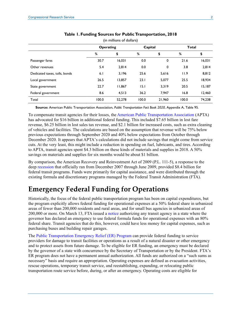 [20200323]IN11269_2019冠状病毒疾病导致公共交通机构的应急资金.pdf_第2页