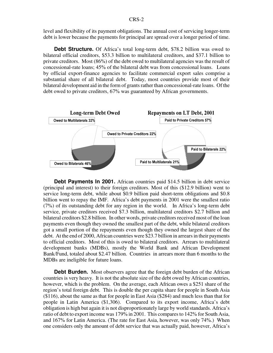 [20021004]RS21329_非洲欠美国和多边机构的债务.pdf_第2页