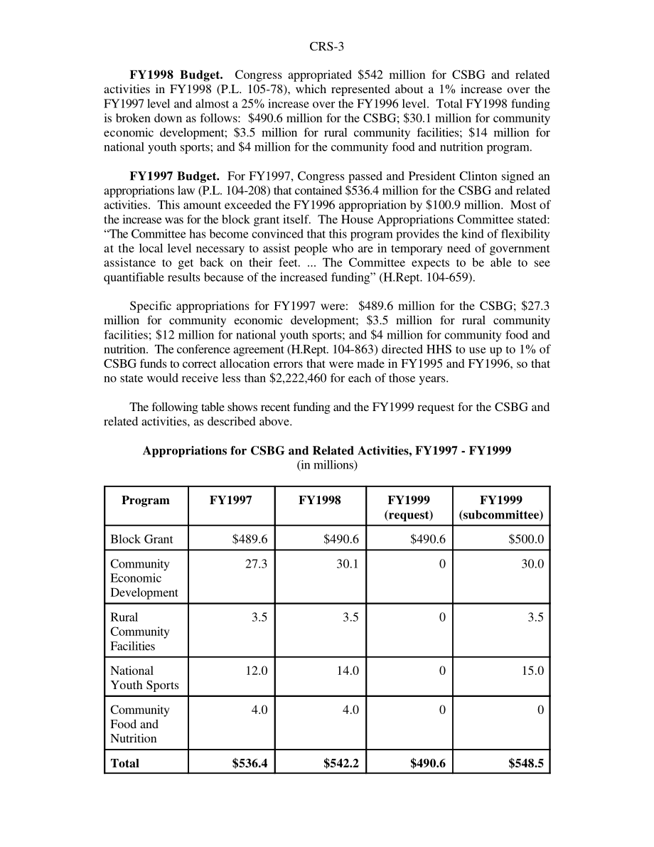 [19980706]94-220_社区服务整体拨款：背景和现行立法.pdf_第3页