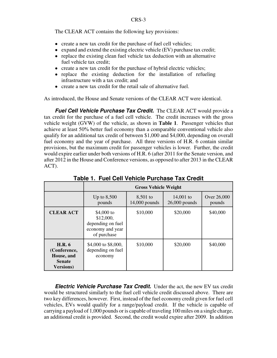 [20041217]RS21277_替代燃料汽车税收优惠和CLEAR法案.pdf_第3页