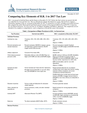[20171222]IF10796_比较H.R.的关键要素1至2017年税法.pdf