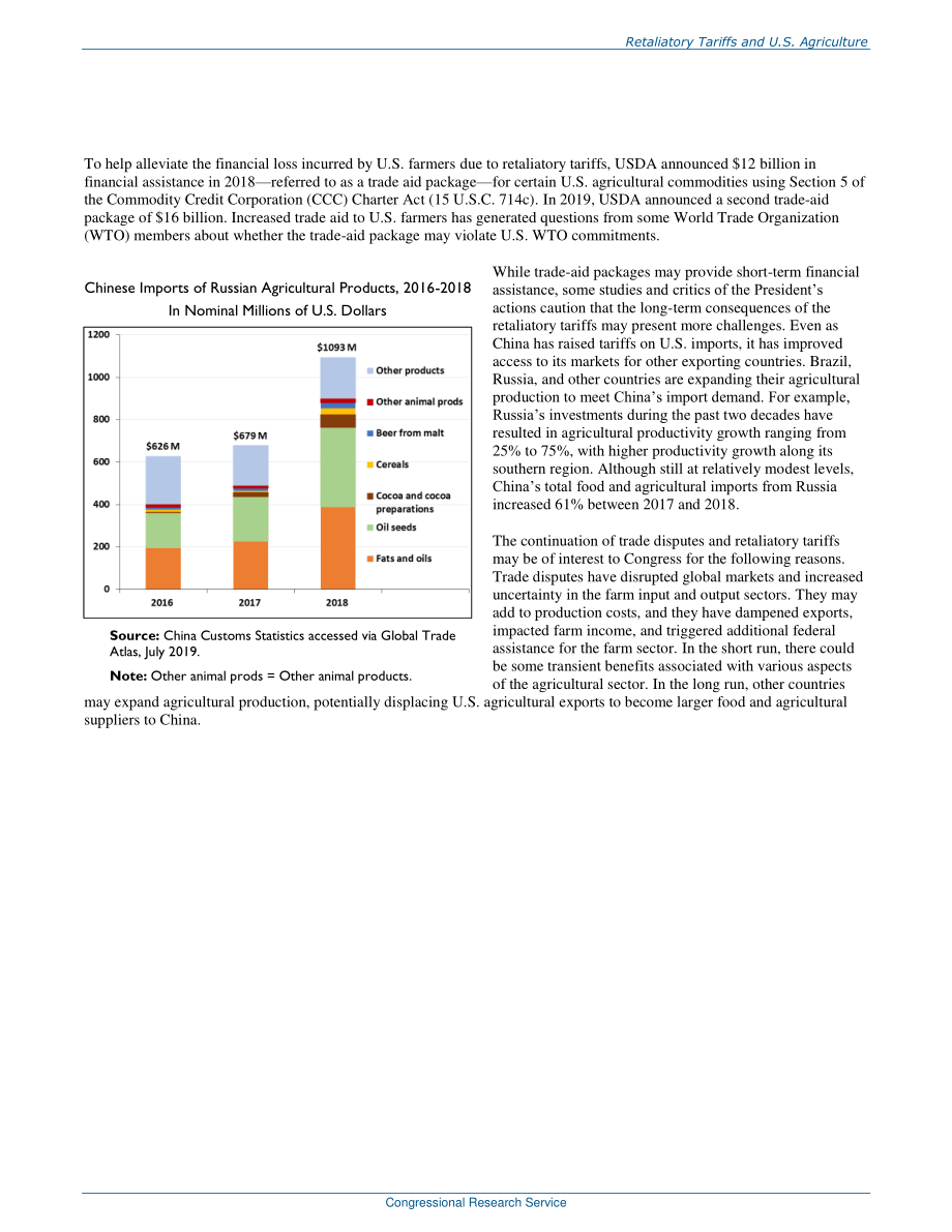 [20190913]R45903_报复性关税与美国农业.pdf_第3页