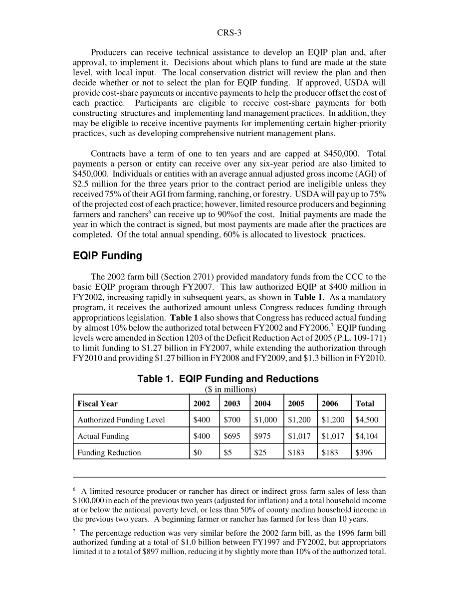 [20070509]RS22040_环境质量激励计划（EQIP）：现状和问题.pdf_第3页