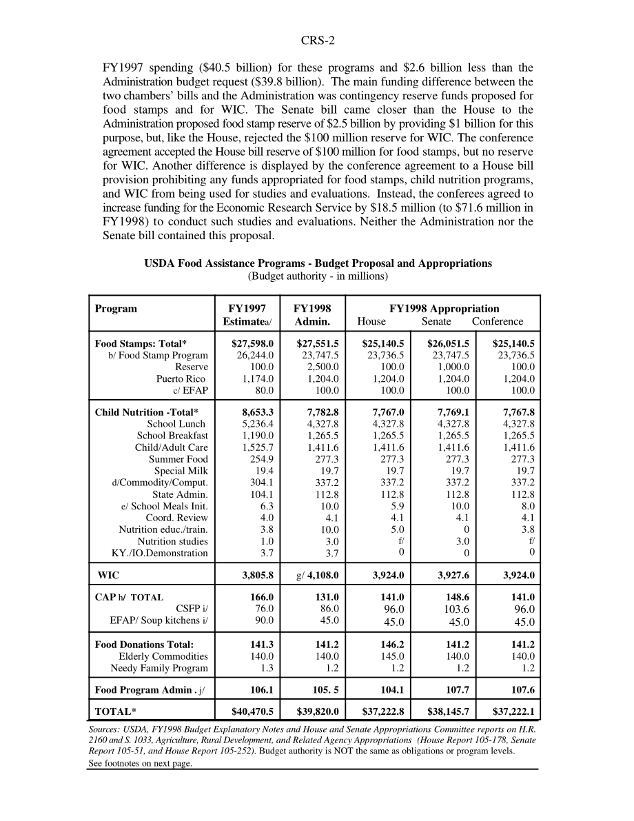 [19971118]97-927ENR_1998财年美国农业部预算和拨款：国内食品计划.pdf_第2页