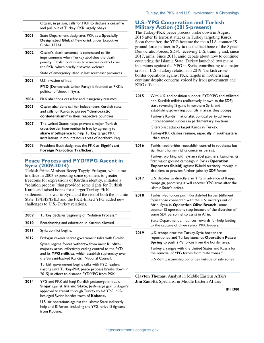 [20191205]IF11380_土耳其、库尔德工人党和美国的参与：年表.pdf_第2页
