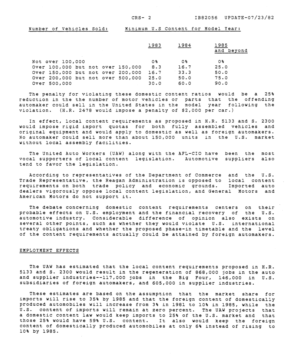 [19820518]IB82056_汽车国内含量要求.pdf_第3页