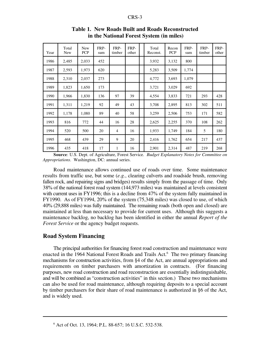 [19970716]97-706ENR_森林公路：建设和融资.pdf_第3页