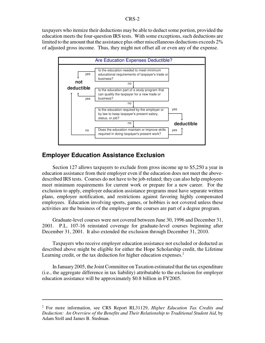 [20050114]97-243_雇主教育援助的当前税务状况.pdf_第2页