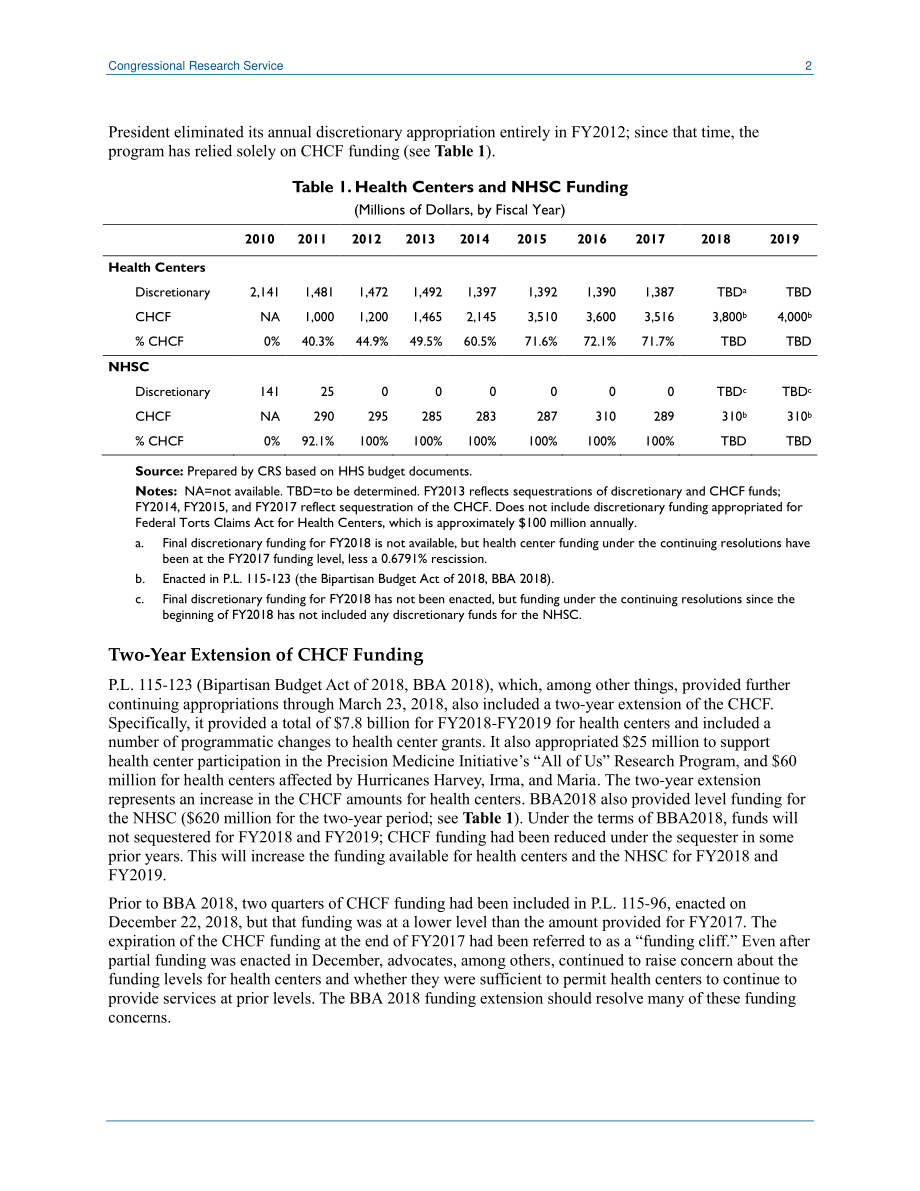 [20180214]IN10804_社区卫生中心基金延长两年.pdf_第2页