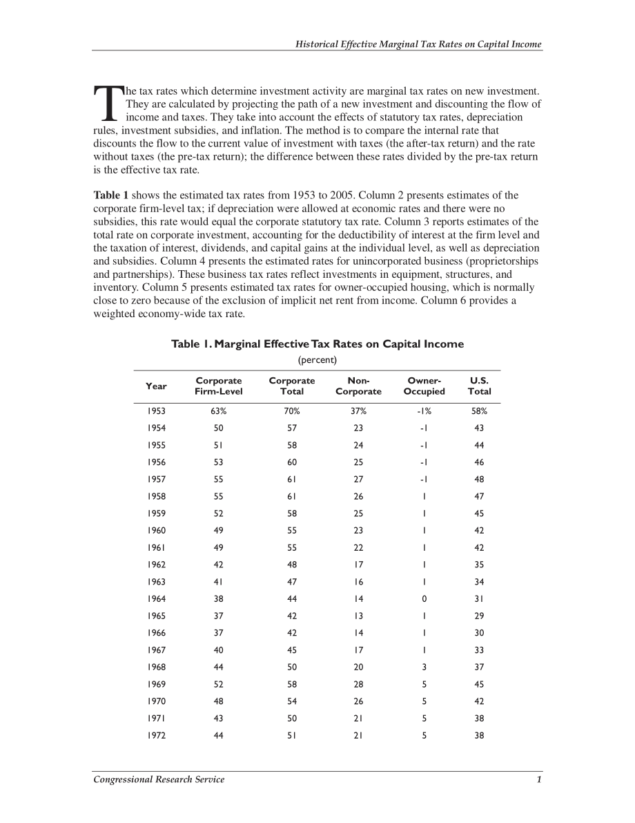 [20061124]RS21706_资本收入的历史有效边际税率.pdf_第3页