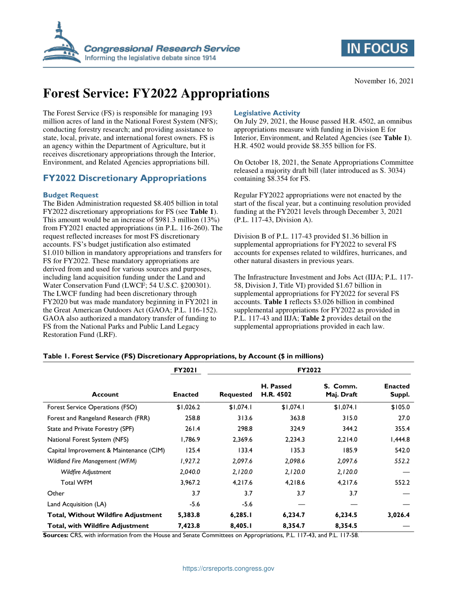 [20211116]IF11974_林业局：2022财年拨款.pdf_第1页