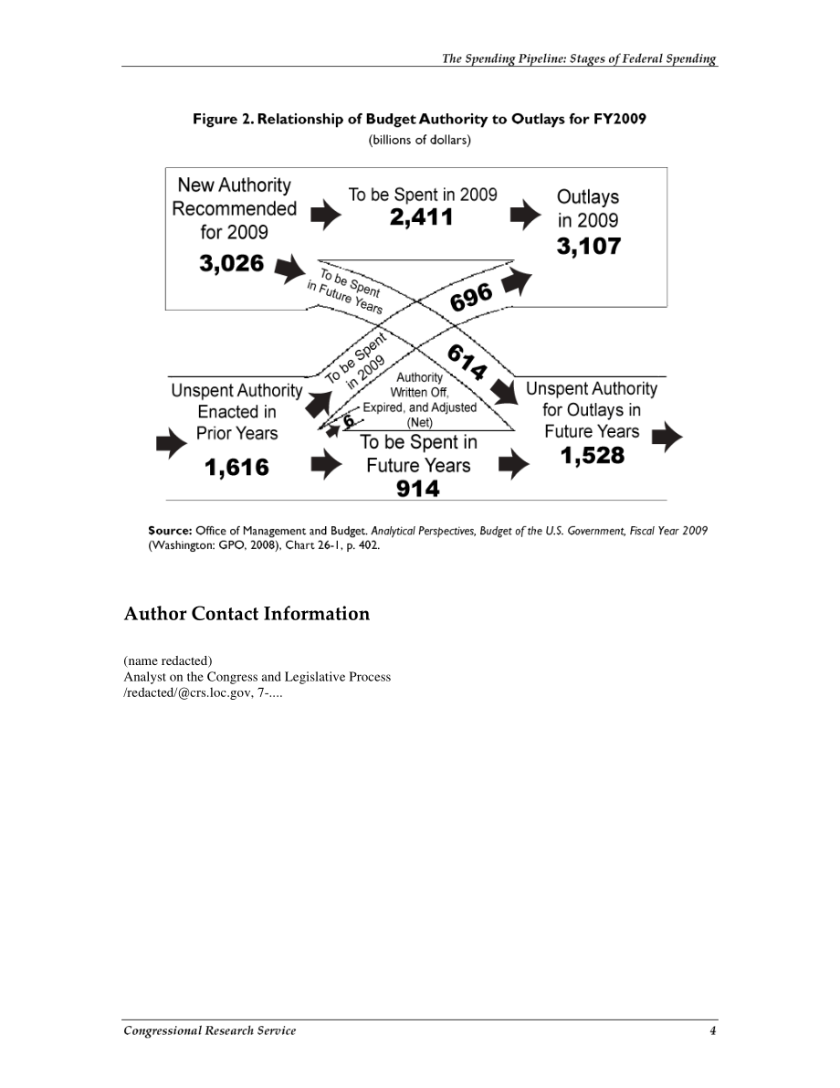 [20080617]98-405_支出渠道：联邦支出阶段.pdf_第3页