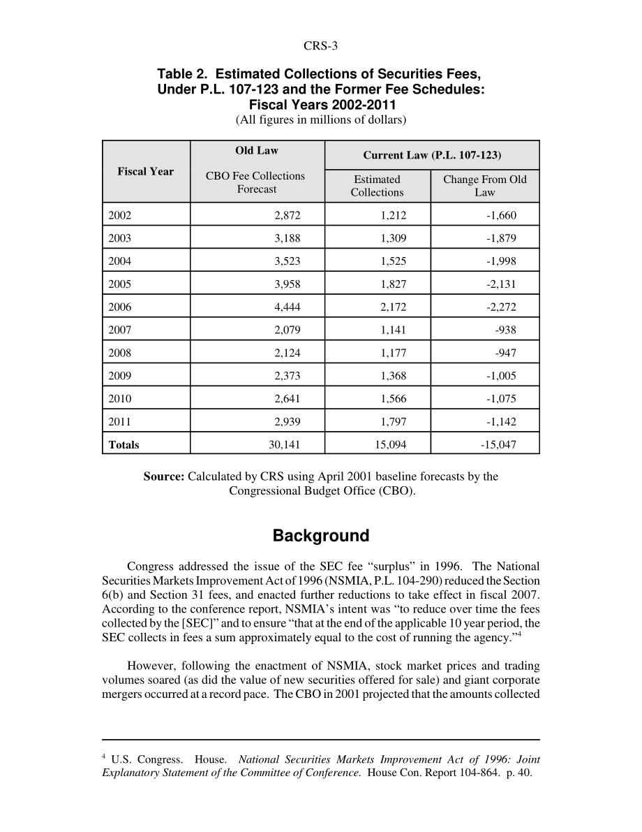 [20021204]RS20204_证券费用和SEC支付平价.pdf_第3页