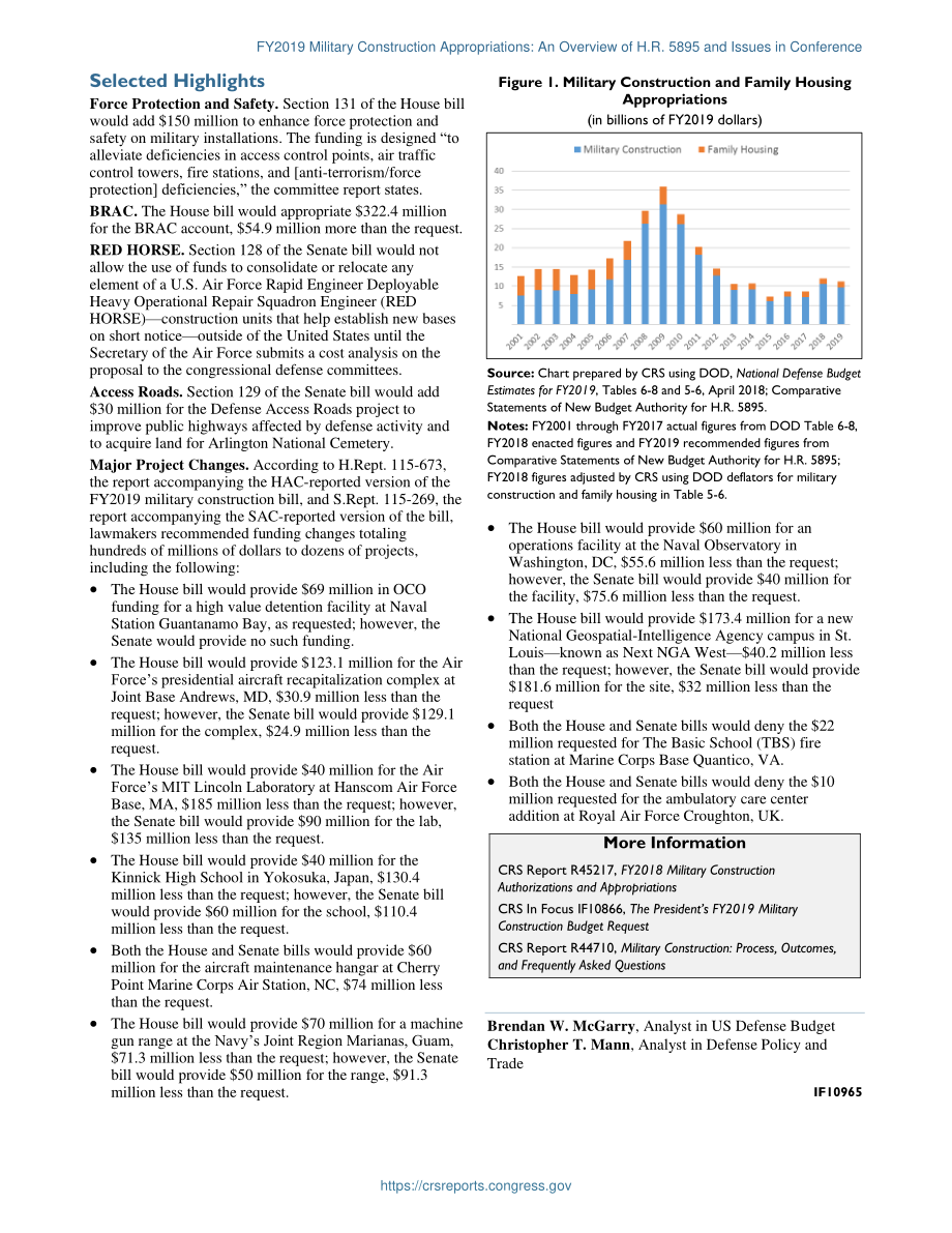 [20180830]IF10965_2019财年军事建设拨款：H.R.概述5895和会议议题.pdf_第2页