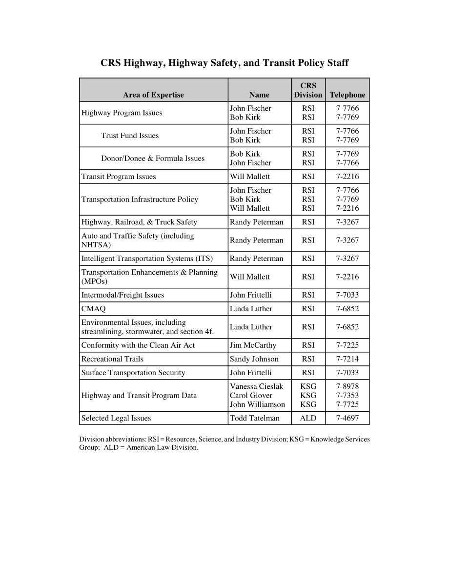 [20080918]RL34675_地面运输再授权：选定的公路和交通问题简介.pdf_第3页