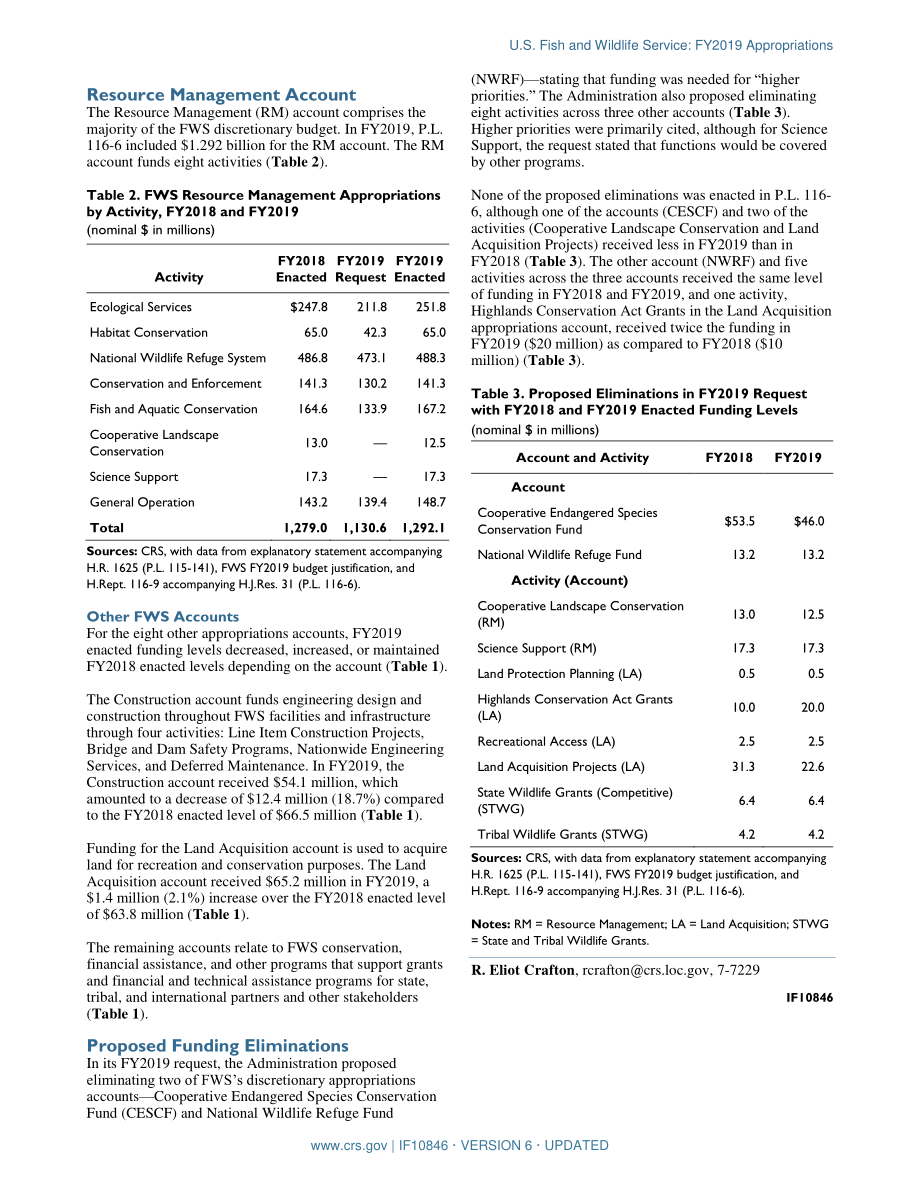 [20190502]IF10846_美国鱼类和野生动物服务局：2019财年拨款.pdf_第2页