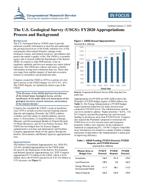 [20200102]IF11181_美国地质调查局（USGS）：2020财年拨款流程和背景.pdf