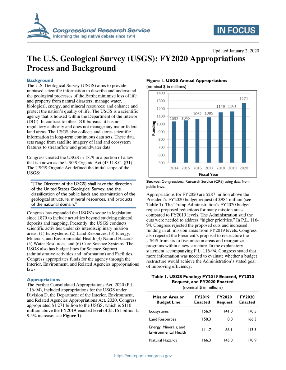 [20200102]IF11181_美国地质调查局（USGS）：2020财年拨款流程和背景.pdf_第1页