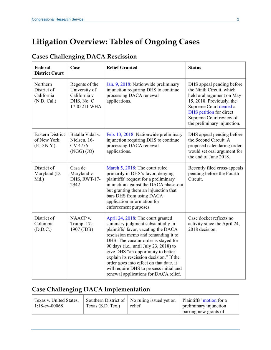 [20180523]LSB10136_DACA撤销：法律问题和诉讼状态.pdf_第2页
