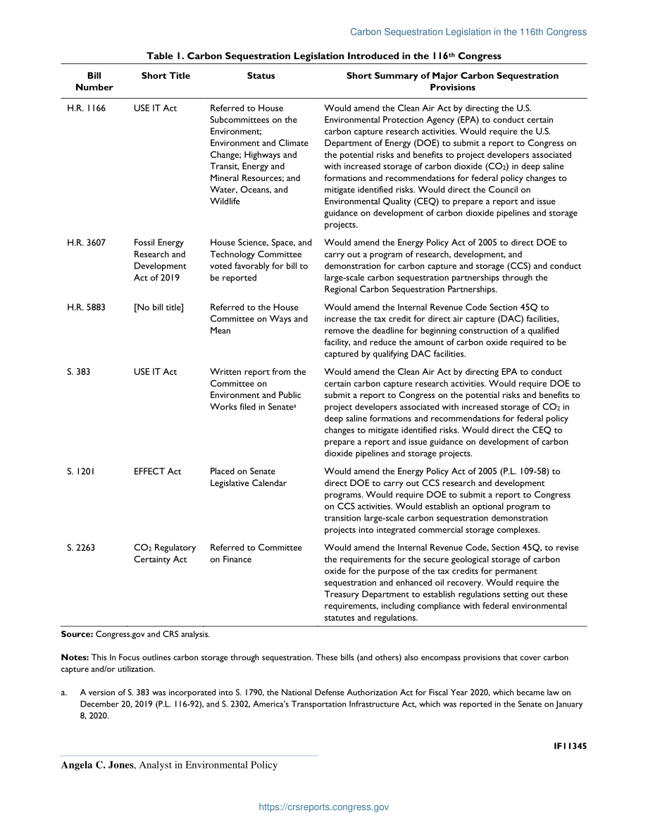 [20200221]IF11345_第116届国会碳封存立法.pdf_第2页