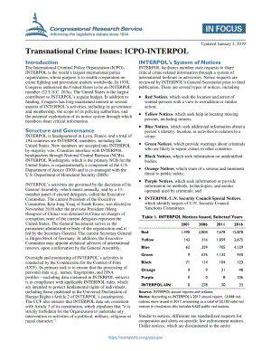 [20190102]IF10766_跨国犯罪问题：国际刑警组织.pdf