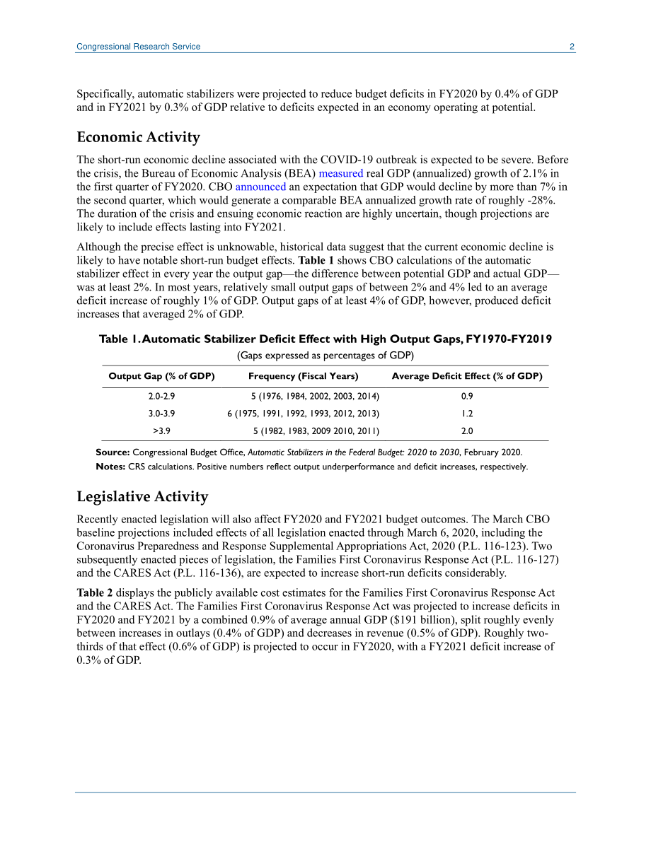 [20200417]IN11317_2019冠状病毒疾病与短期联邦赤字.pdf_第2页