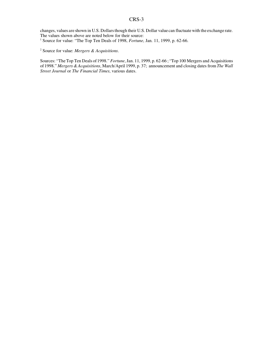 [20000104]RS20502_25家最大的公司合并和收购：1998.pdf_第3页