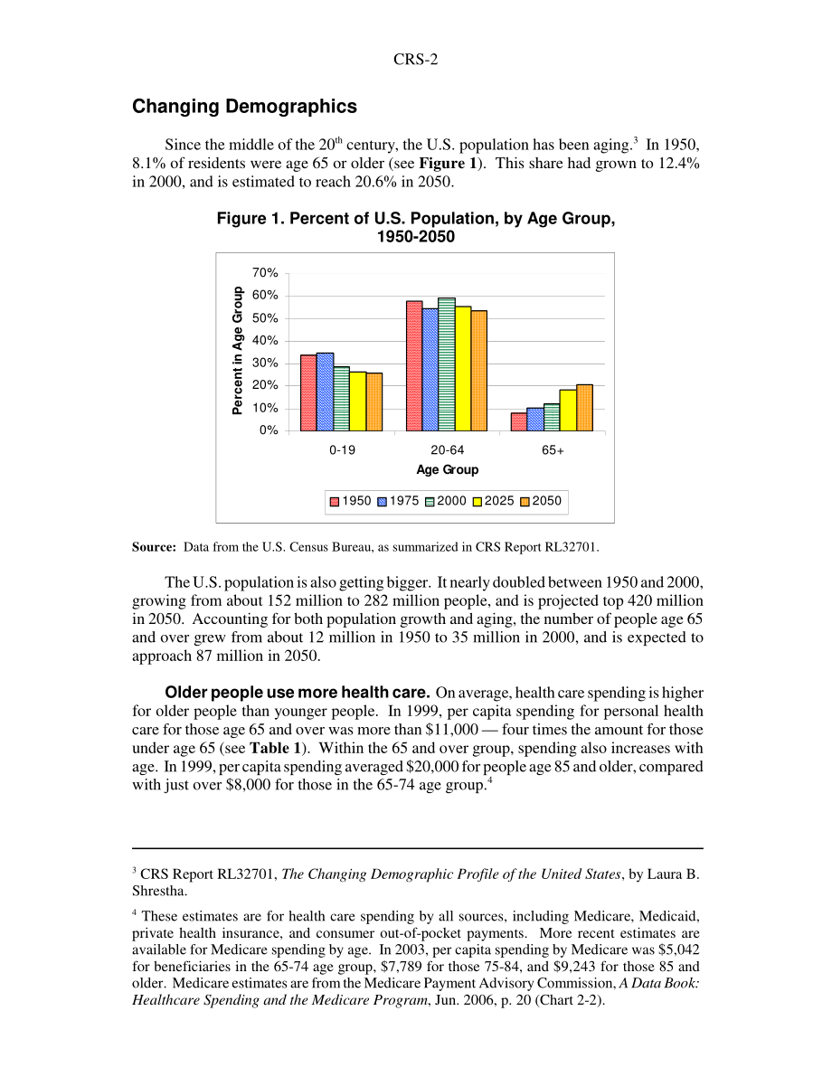 [20070313]RS22619_医疗支出与人口老龄化.pdf_第2页