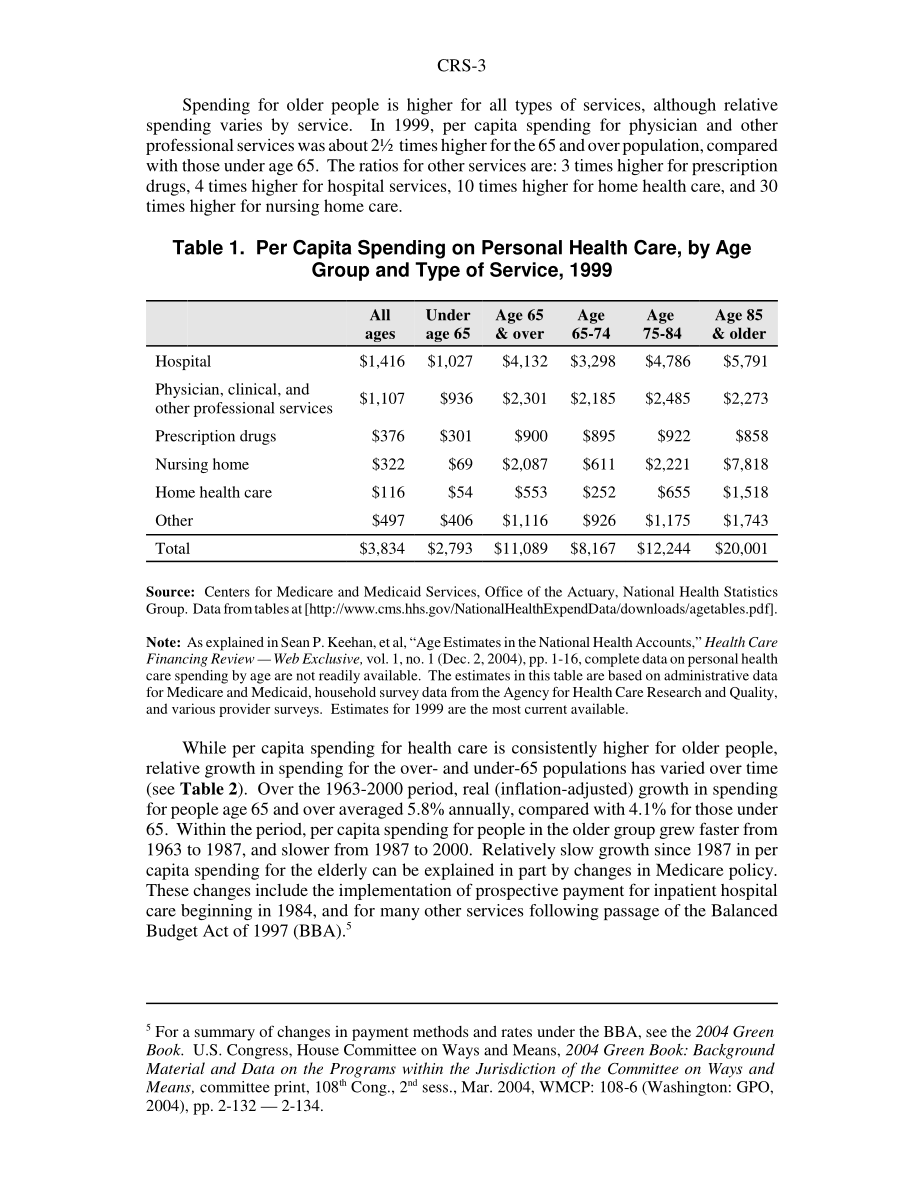 [20070313]RS22619_医疗支出与人口老龄化.pdf_第3页