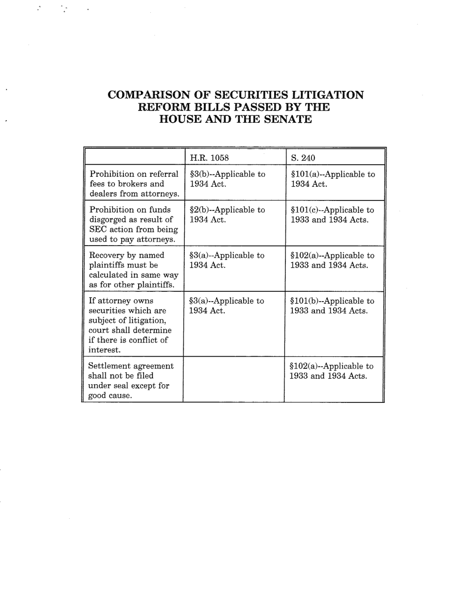 [19950717]95-822_参众两院证券诉讼改革法案比较.pdf_第3页