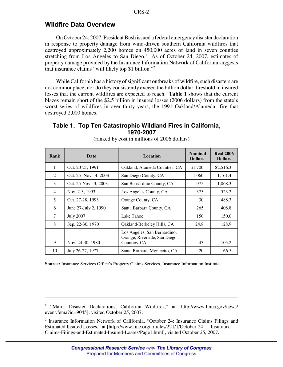 [20080130]RS22747_加利福尼亚野火：灾害保险的作用.pdf_第2页