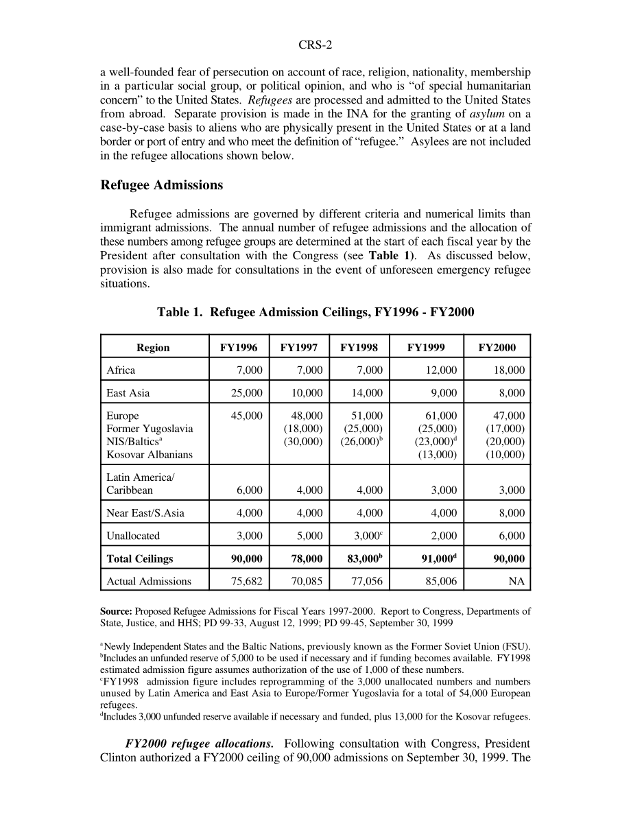 [19991206]98-668EPW_Refugee Admissions and Resettlement Policy 事实和问题.pdf_第2页