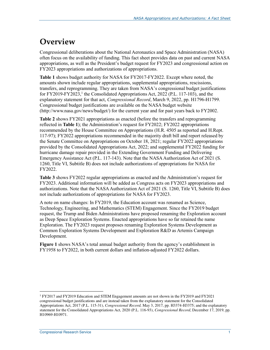 [20220329]R43419_NASA拨款和授权：情况说明书.pdf_第3页