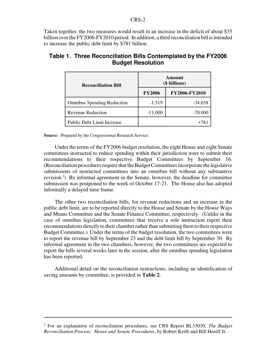 [20051018]RS22302_2006财年预算决议中的对账说明.pdf_第2页