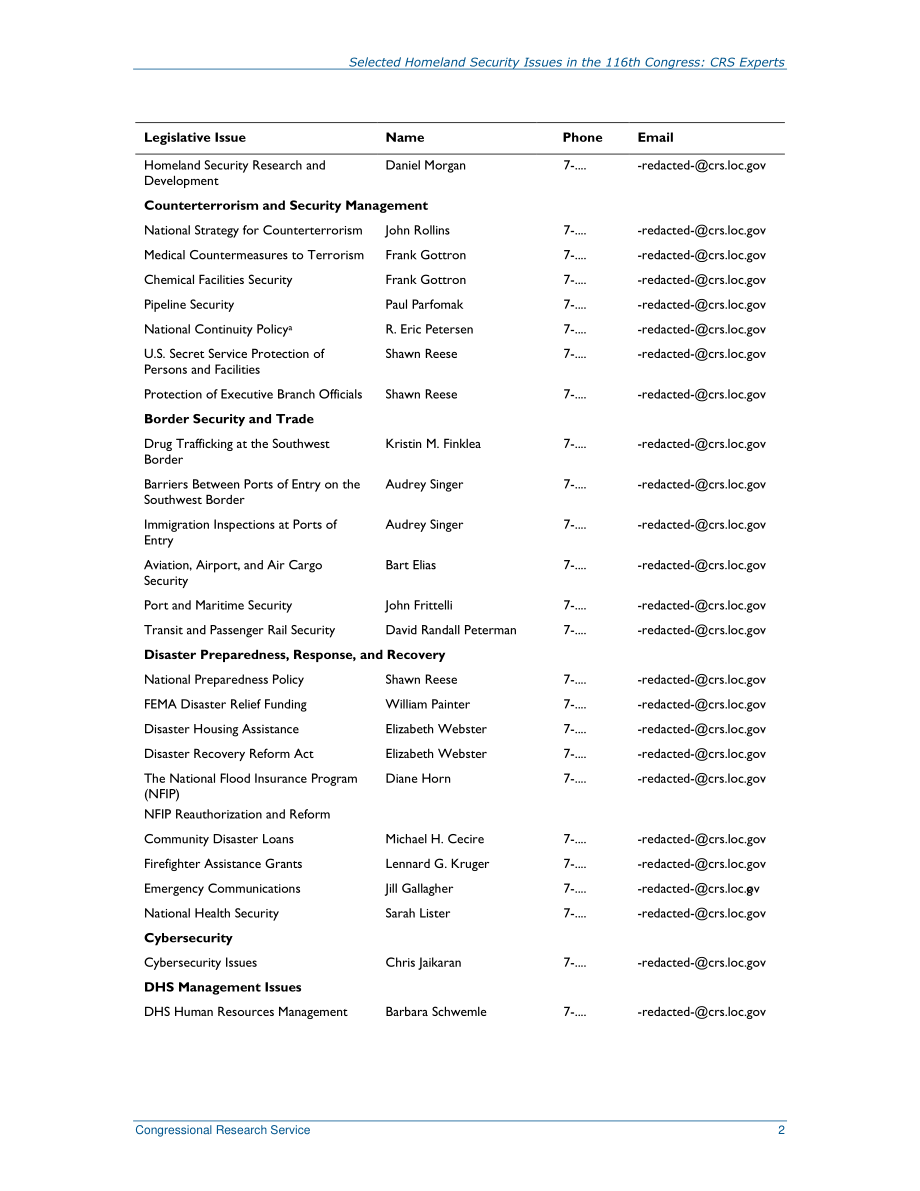 [20190425]R45684_第116届国会中选定的国土安全问题：CRS专家.pdf_第3页