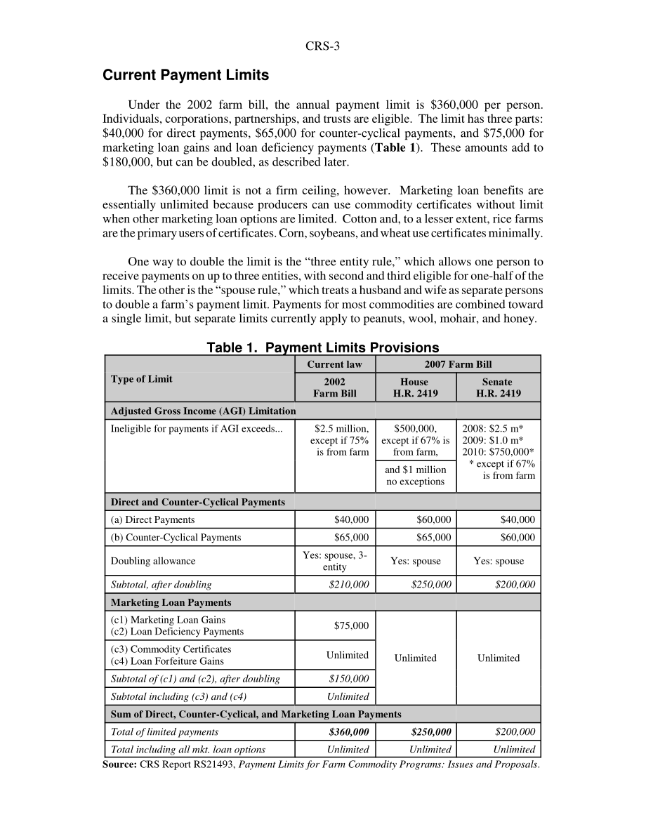 [20080125]RS21493_农产品项目付款限额：问题和建议.pdf_第3页