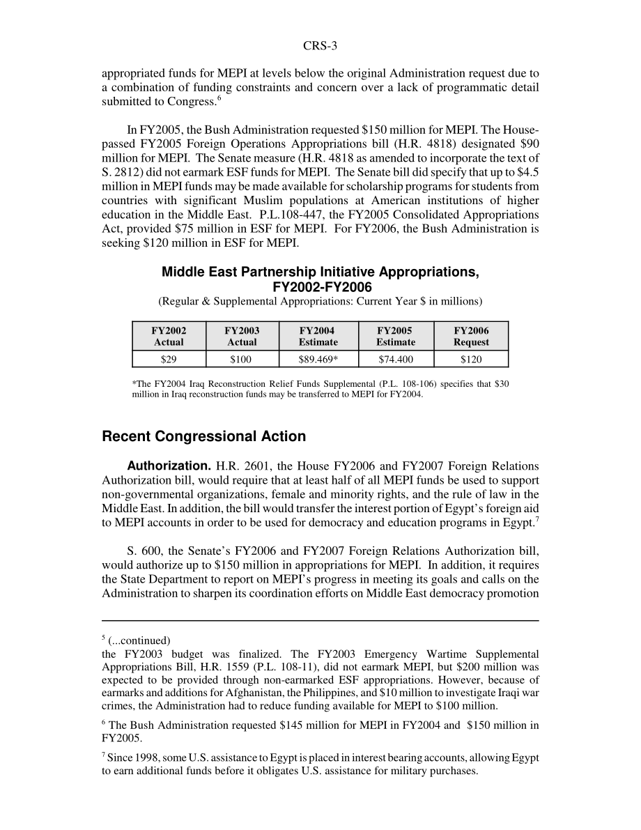 [20050720]RS21457_中东伙伴关系倡议：概述.pdf_第3页